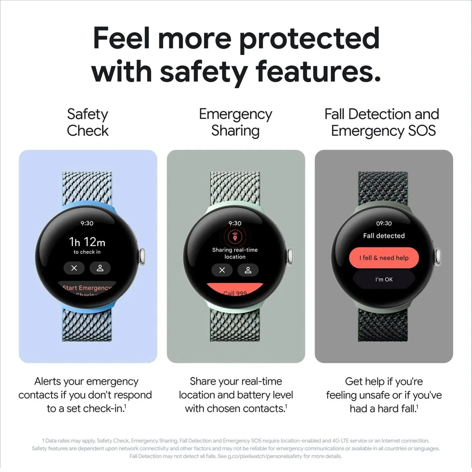 Google Pixel Watch 2 Smartwatch Bluetooth/WiFi