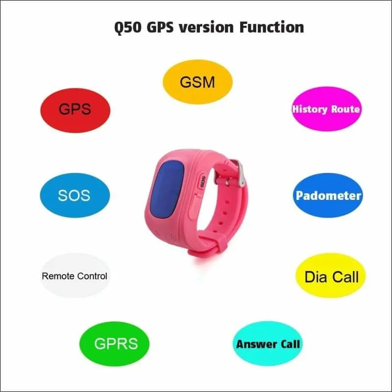 GPS Smart Kid Watch Just For You