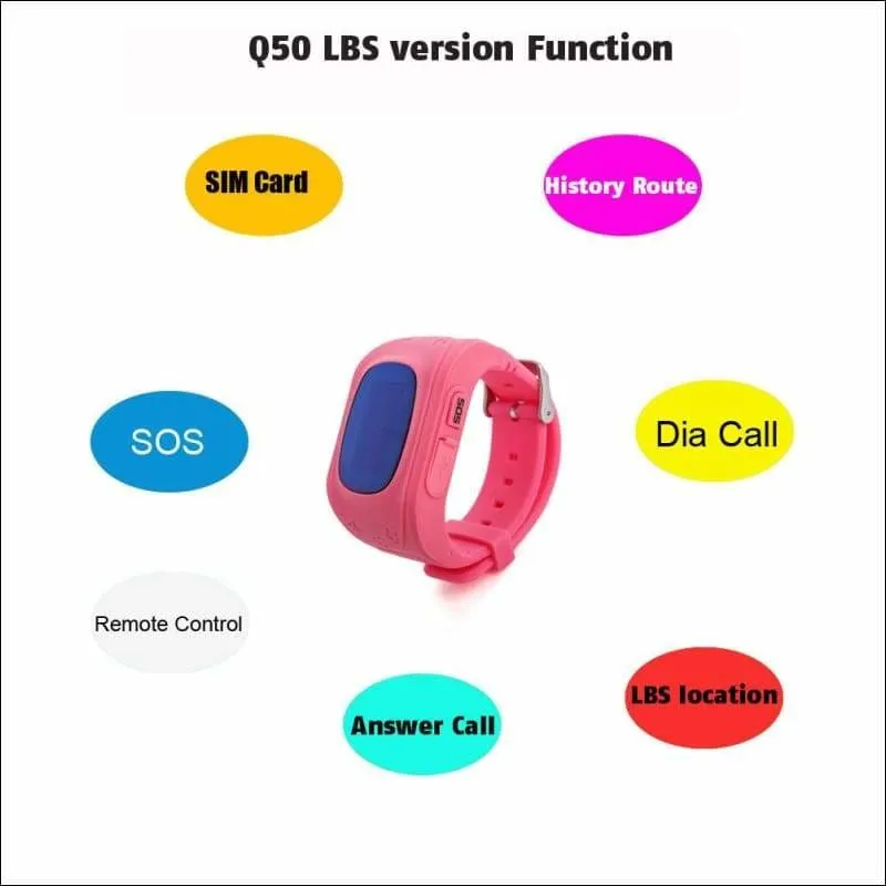 GPS Smart Kid Watch Just For You