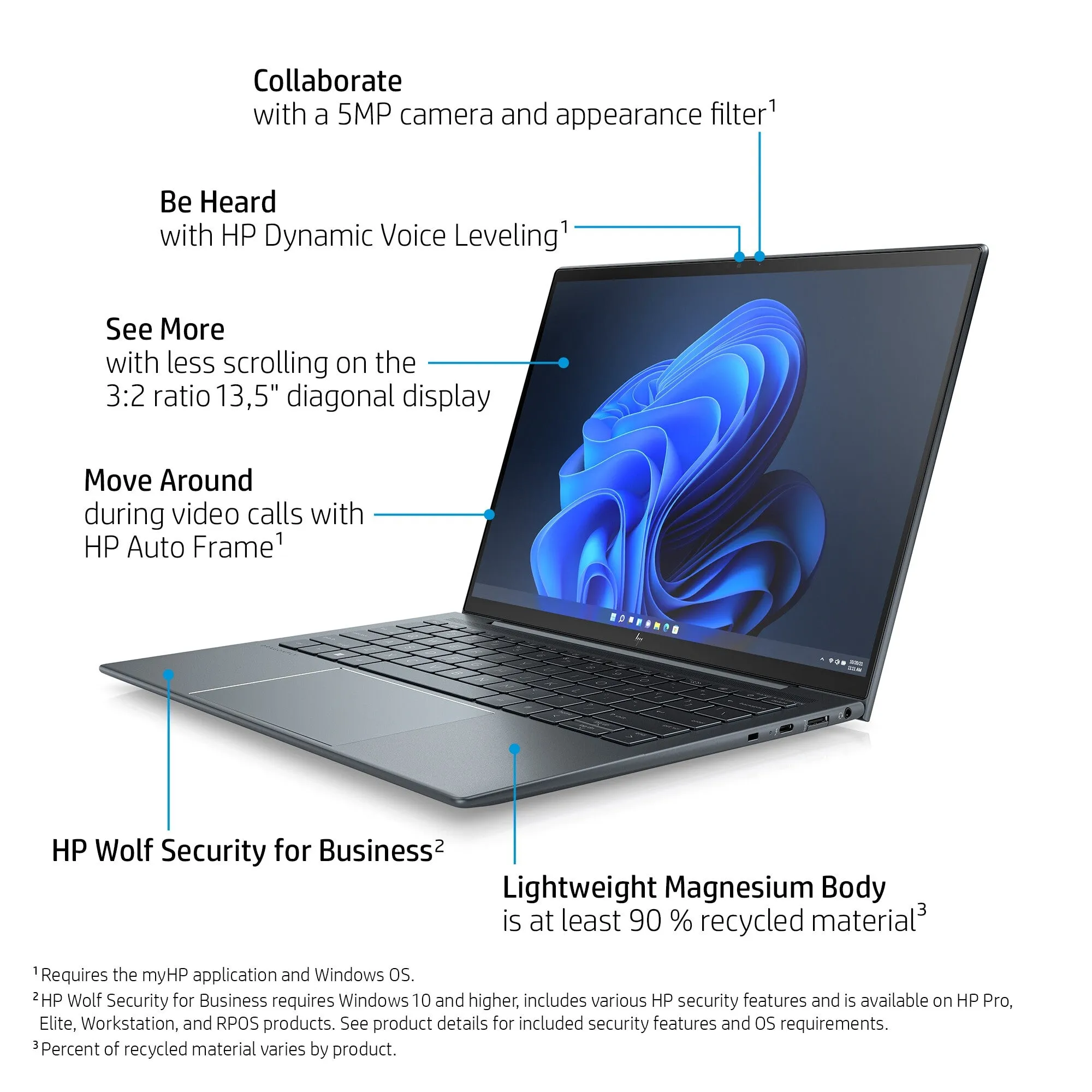 HP Elite Dragonfly G3 Laptop 34.3 cm (13.5") WUXGA  Intel® Core™ i7 i7-1255U 16 GB LPDDR5-SDRAM 512 GB SSD Wi-Fi 6E (802.11ax) Windows 11 Pro Blue