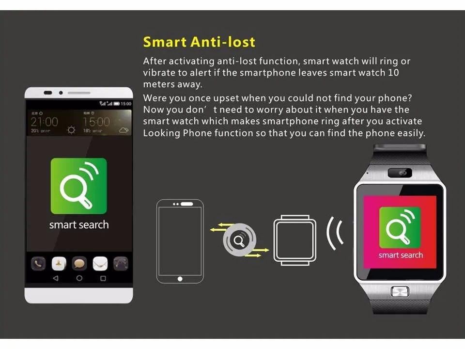 Latest Smart Watch For Apple/For Samsung s4/s5/Android/ IOS Phone Bluetooth Wearable Watch