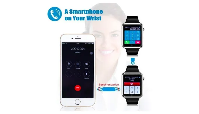 Pack of 2: Touch Screen Smart Watches w/ Camera for Android & iOs - Ships Quick!