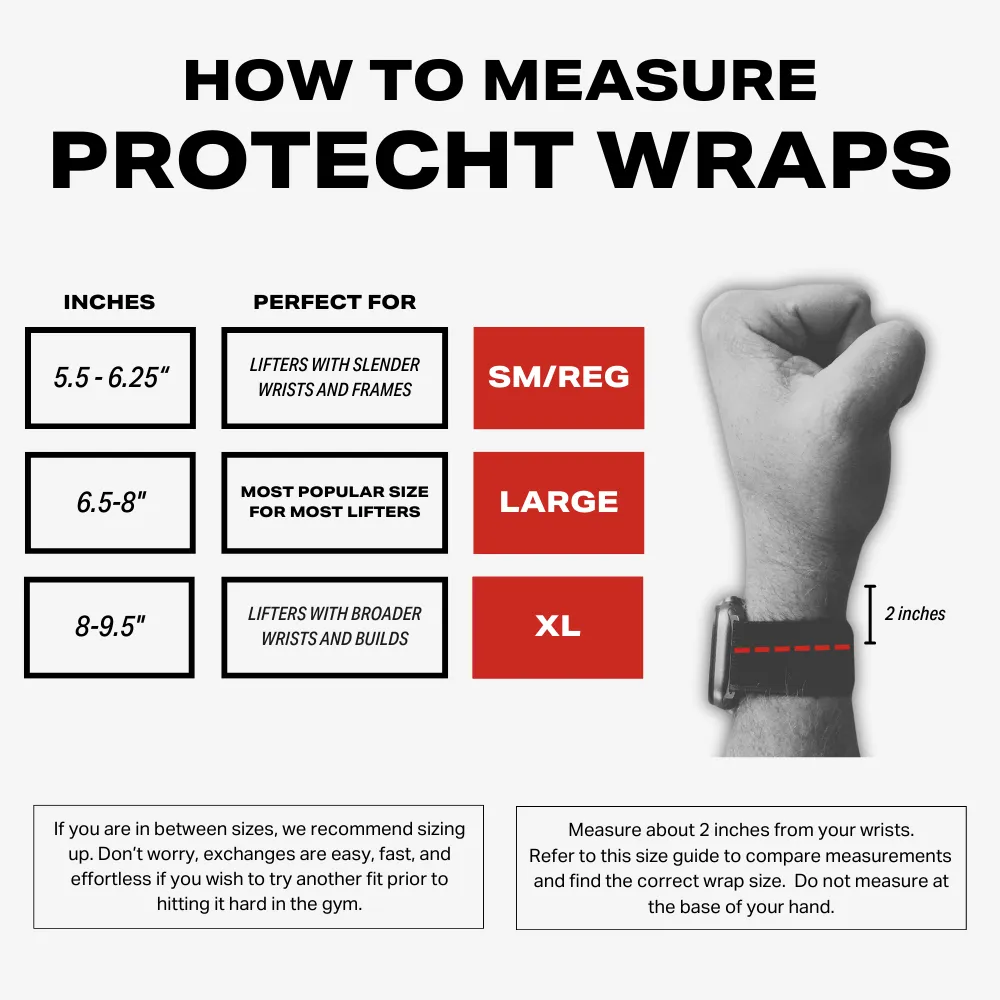 PROTECHT WRAPS